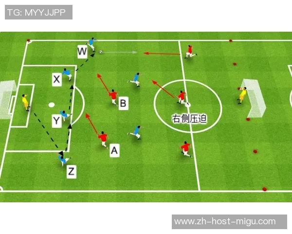 足球底角的魅力与战术分析探讨如何提升球队的进攻效率与防守策略